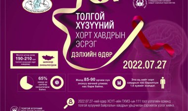 ТОЛГОЙ ХҮЗҮҮНИЙ ХОРТ ХАВДРЫН ЭСРЭГ ДЭЛХИЙН ӨДӨР
