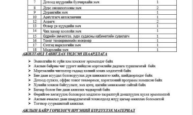 АЖЛЫН БАЙРНЫ СУЛ ОРОН ТООНЫ ЗАР