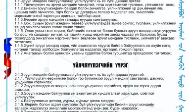 Эрүүл мэндийн байгууллагаар  үйлчлүүлэгчийн ёс зүйн хэм хэмжээ